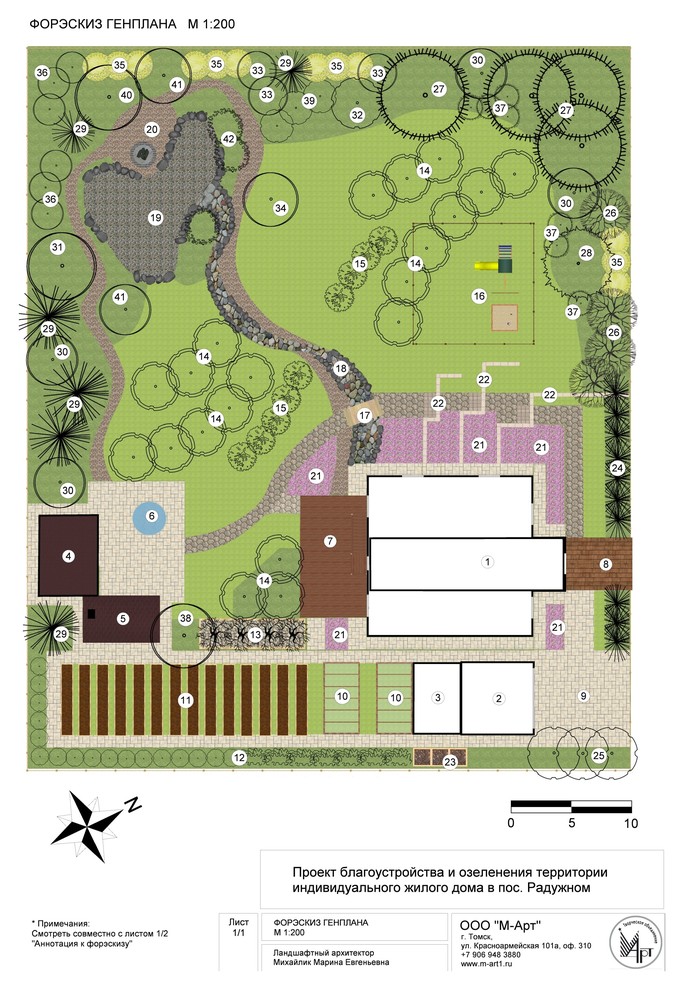 Ландшафтное проектирование. Форэскизы