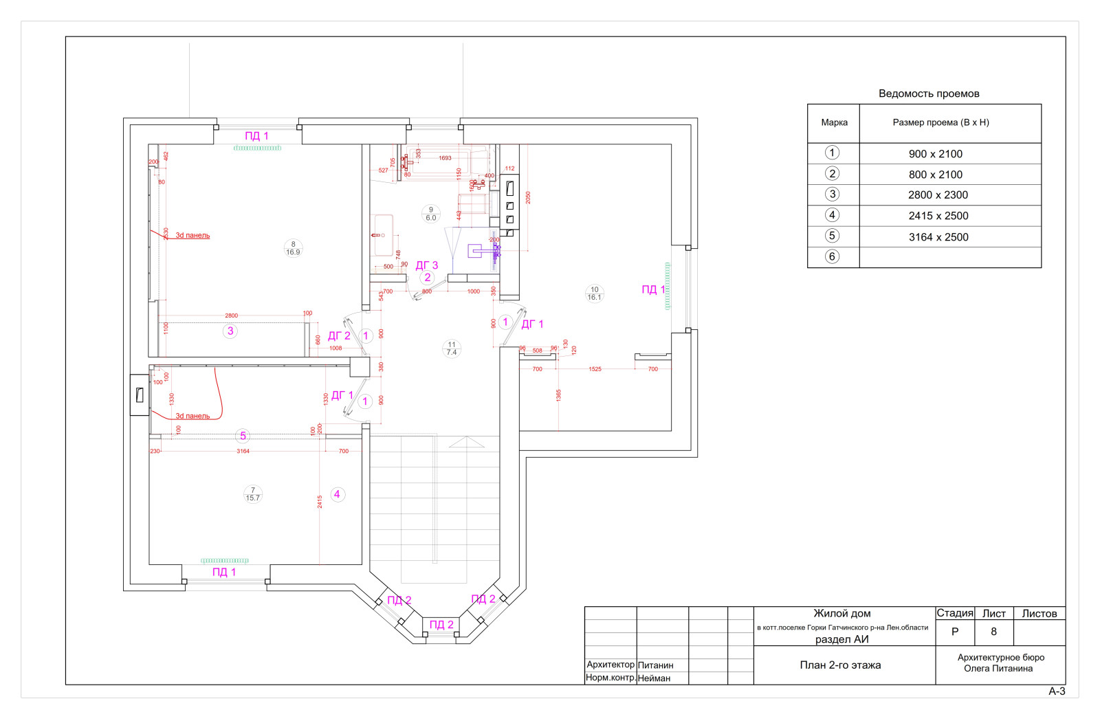 Рабочий проект интерьера современного коттеджа