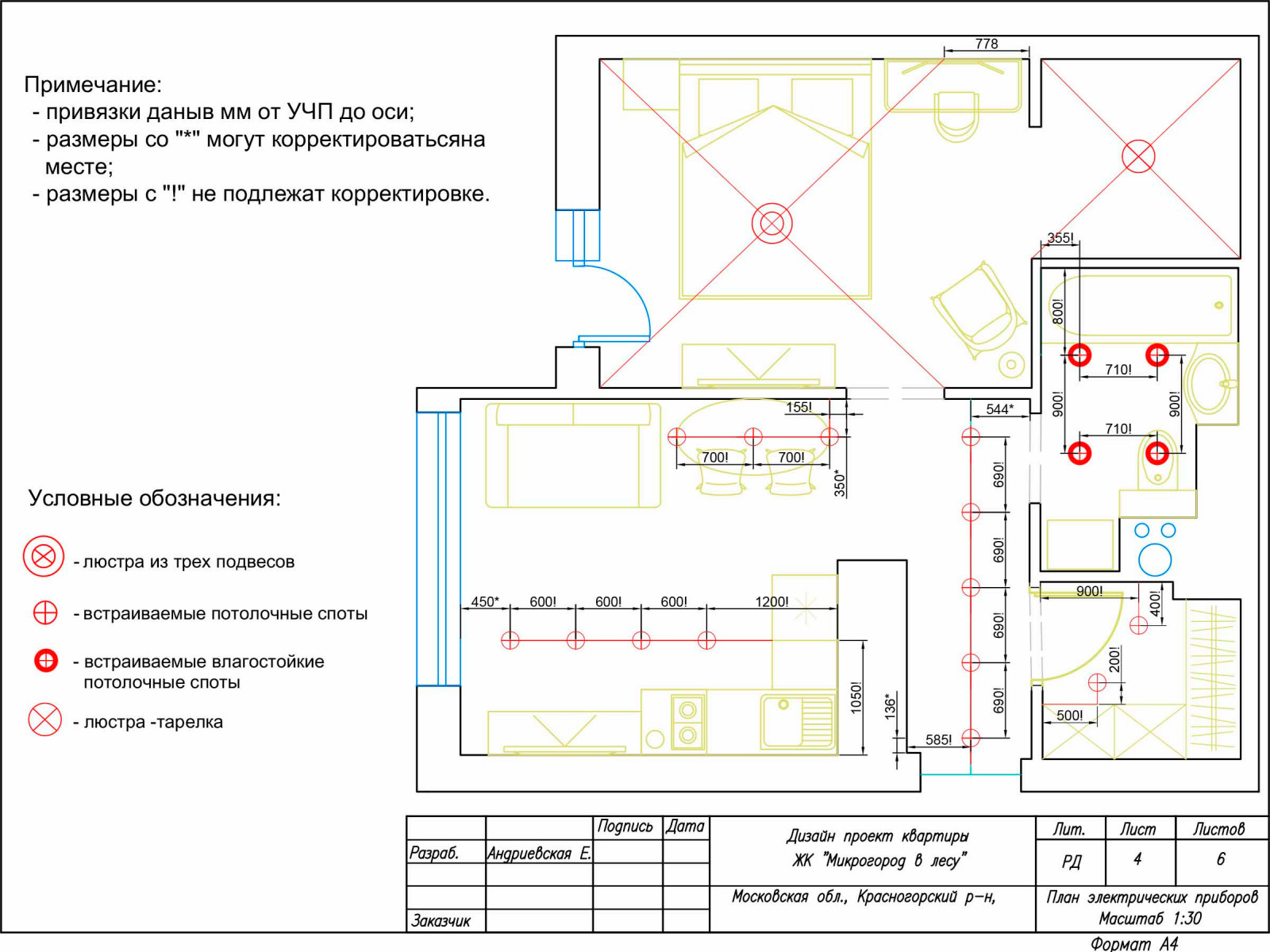 Чертежи в ЖК «Микрогород в лесу».