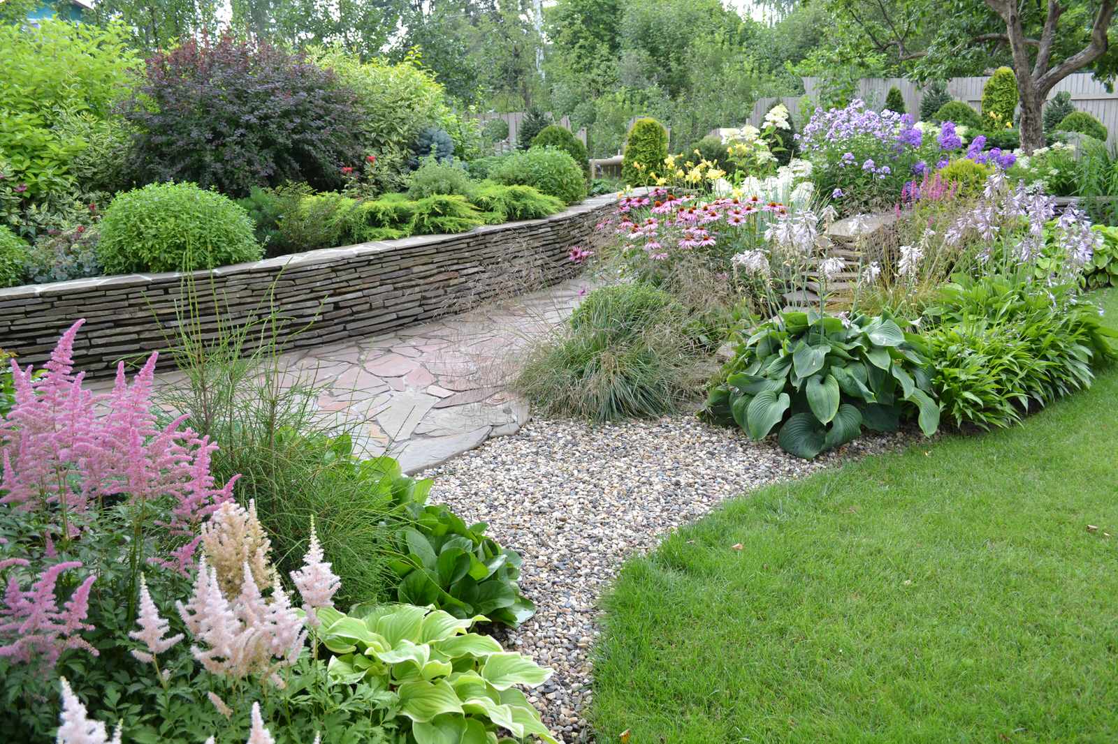 Волны и круги