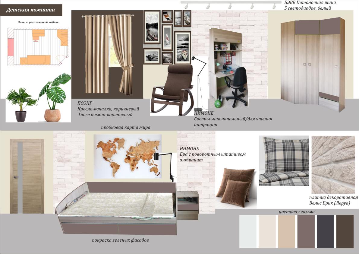 Олеся Ивкина