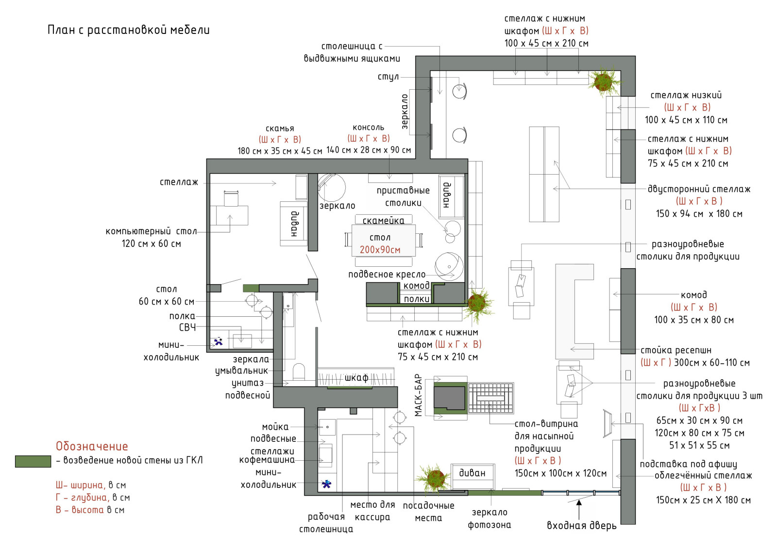 Обложка проекта: Магазин корейской косметики MULAN_2 часть