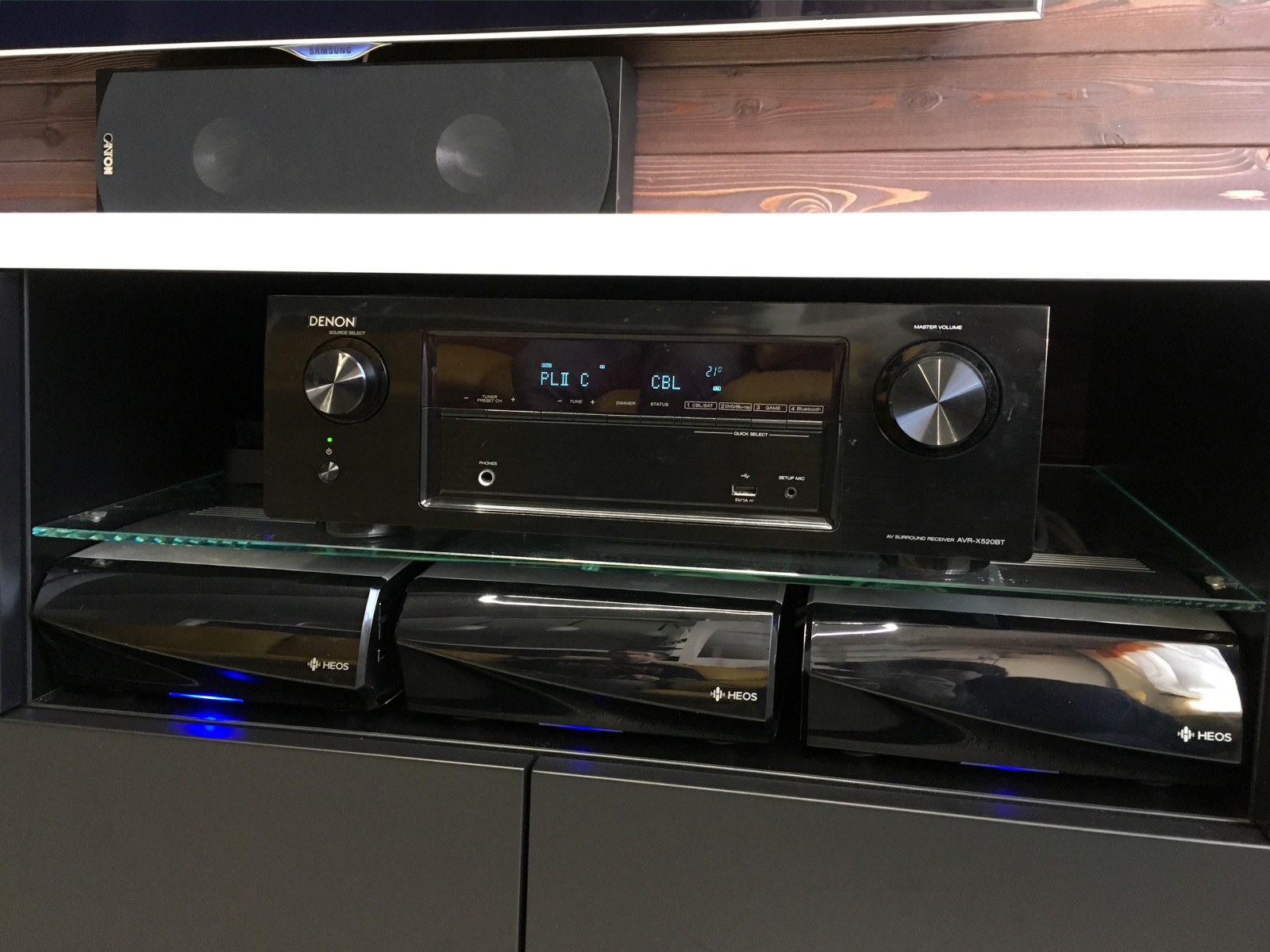 Ресивер и усилители мультирум