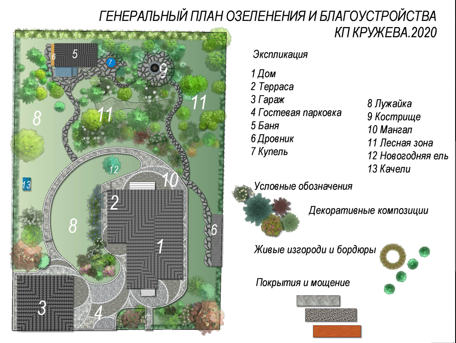 Обложка проекта: В гармонии с природой