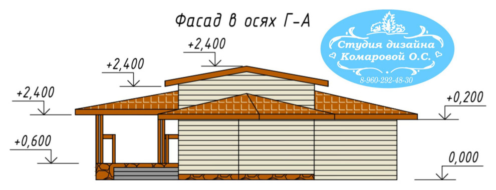 Летняя кухня - просто шашлык? не всегда и не у всех :-)