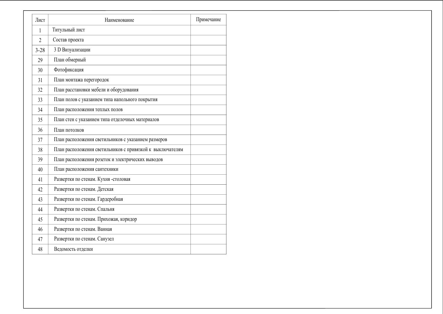 Готовый проект