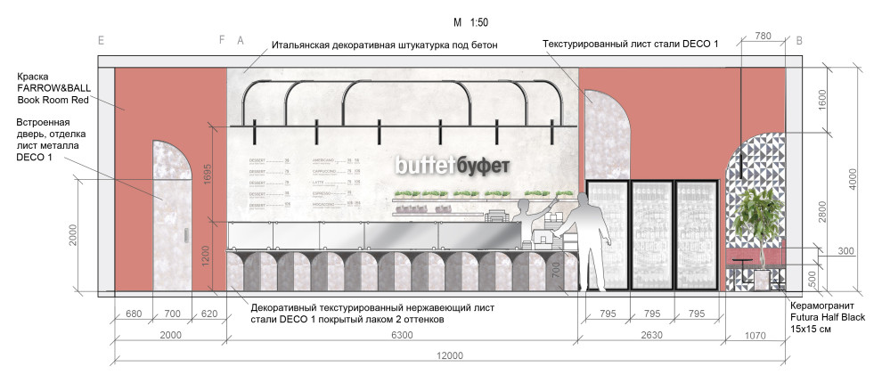 Проект кафе БуфетBUFET