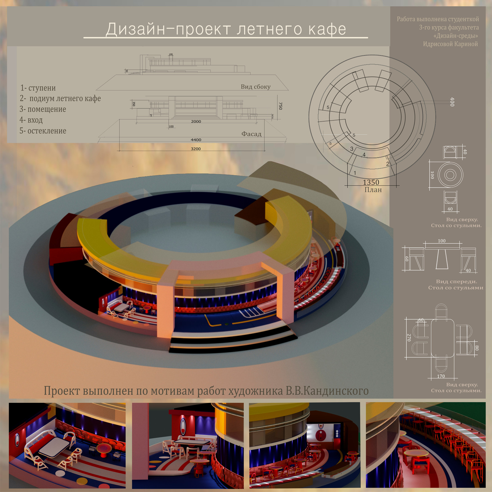 Дизайн-проект летнего кафе по мотивам работ художника.