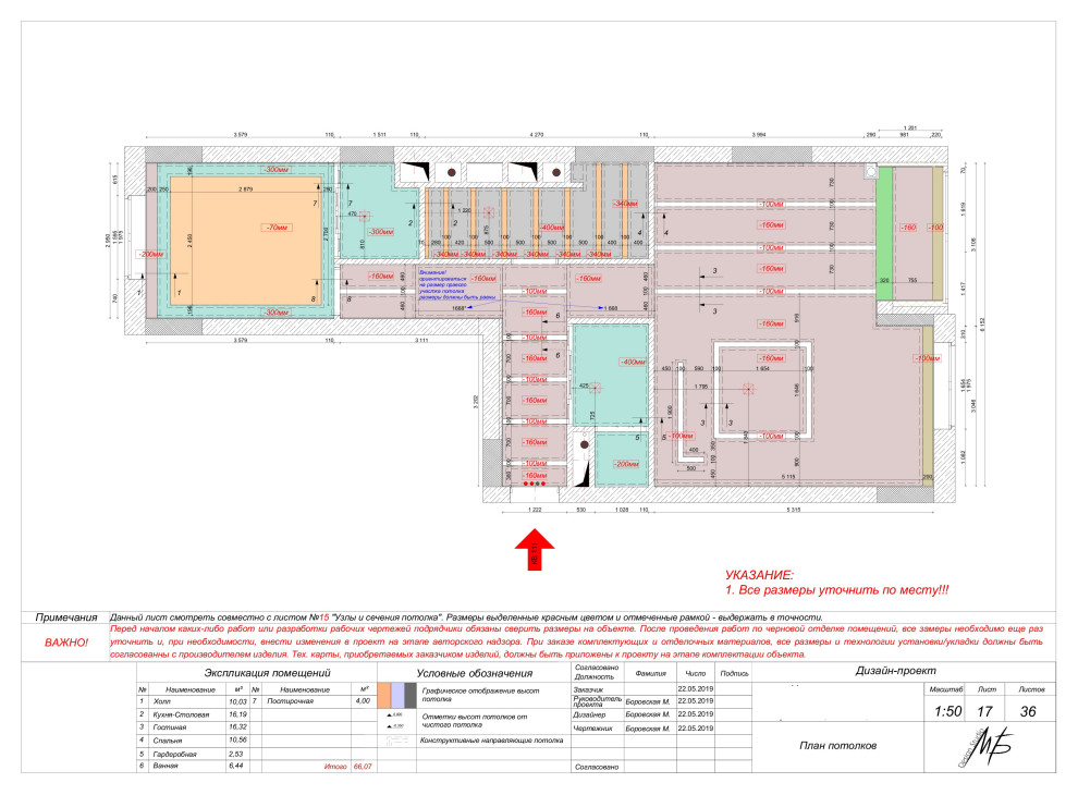 Проектная документация 2