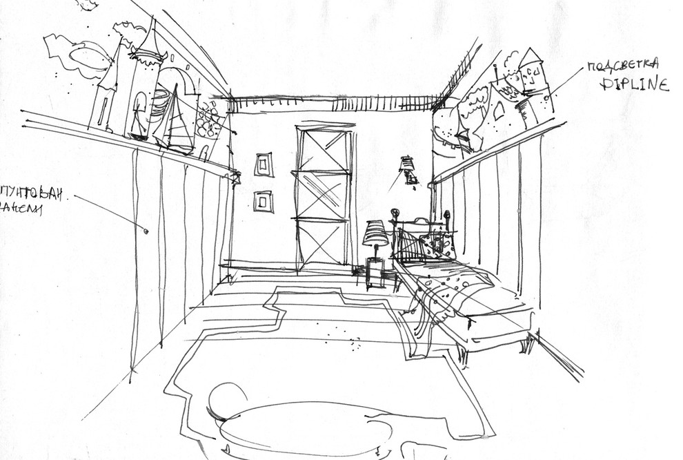 Обложка проекта: Предпроект(эскизы,коллажи)