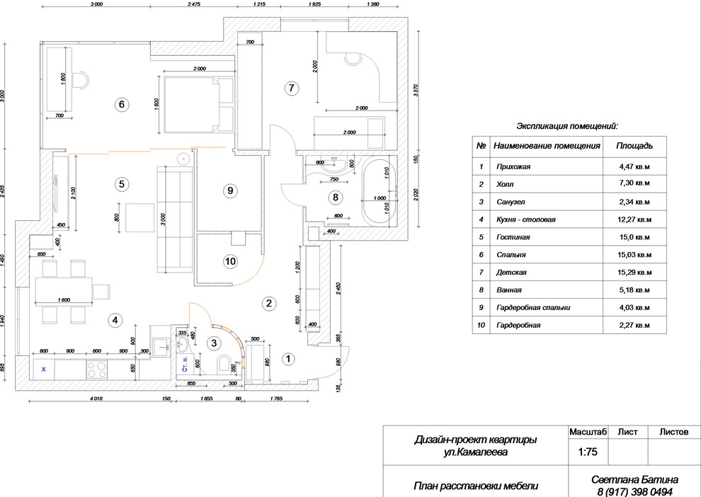 Обложка проекта: ПЛАНИРОВКИ
