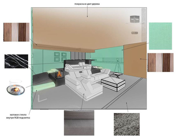 Место притяжения / Gravitational Pull