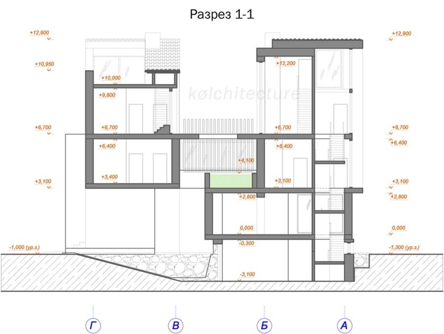 Туристический поселок. Адриатическое побережье.