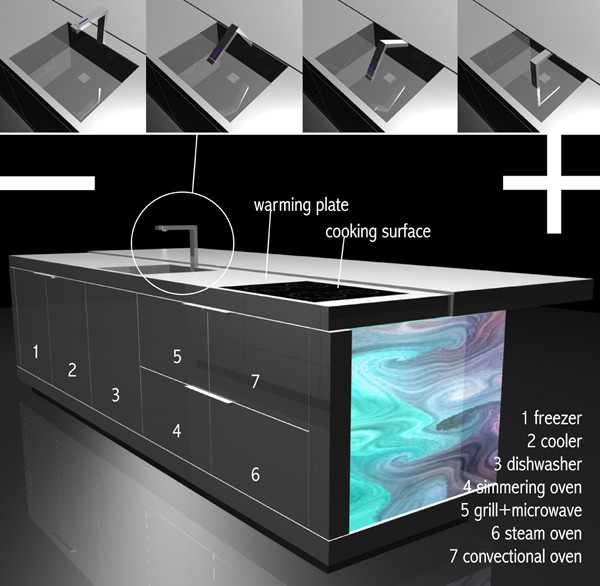 концепт кухни