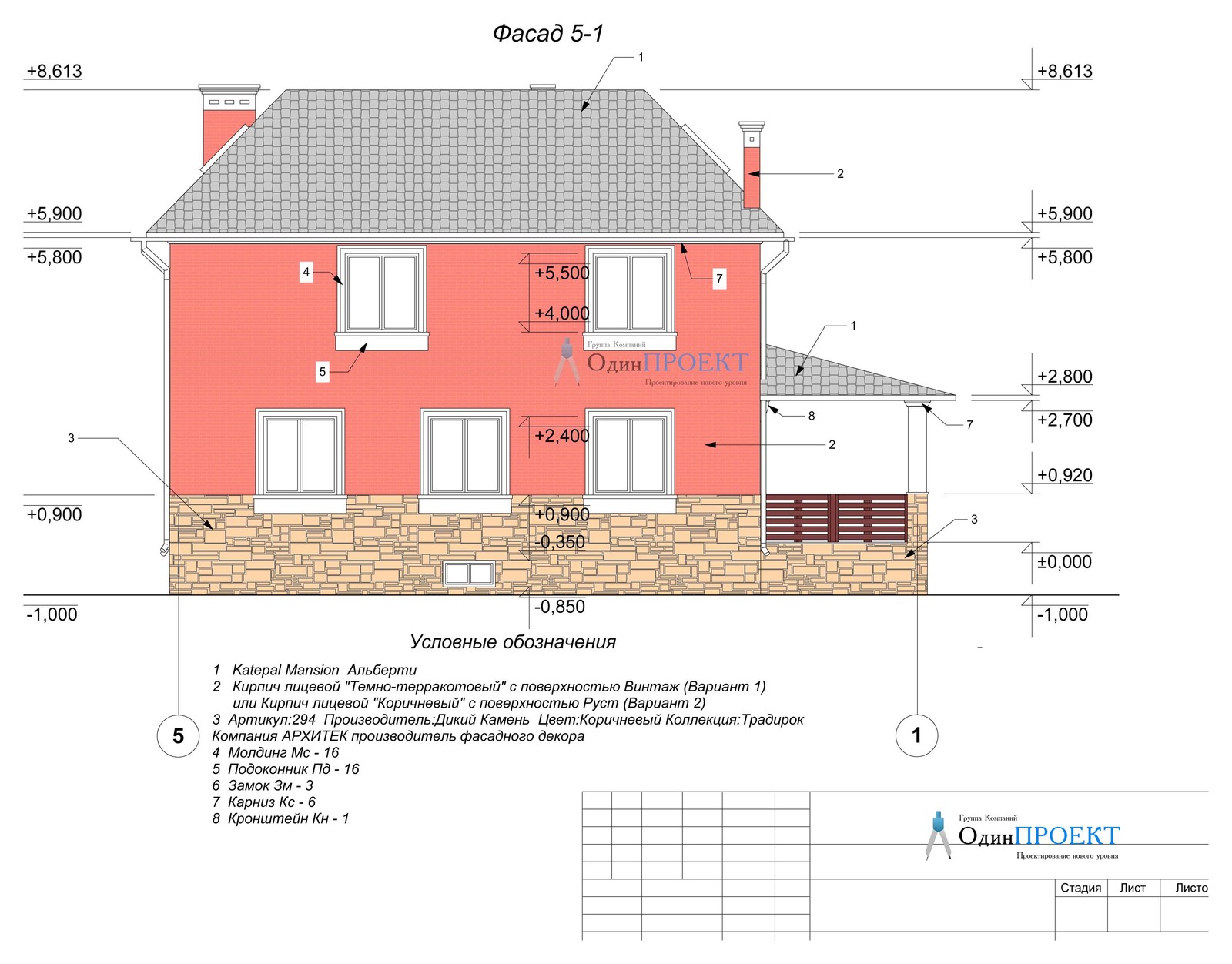 Наши проекты