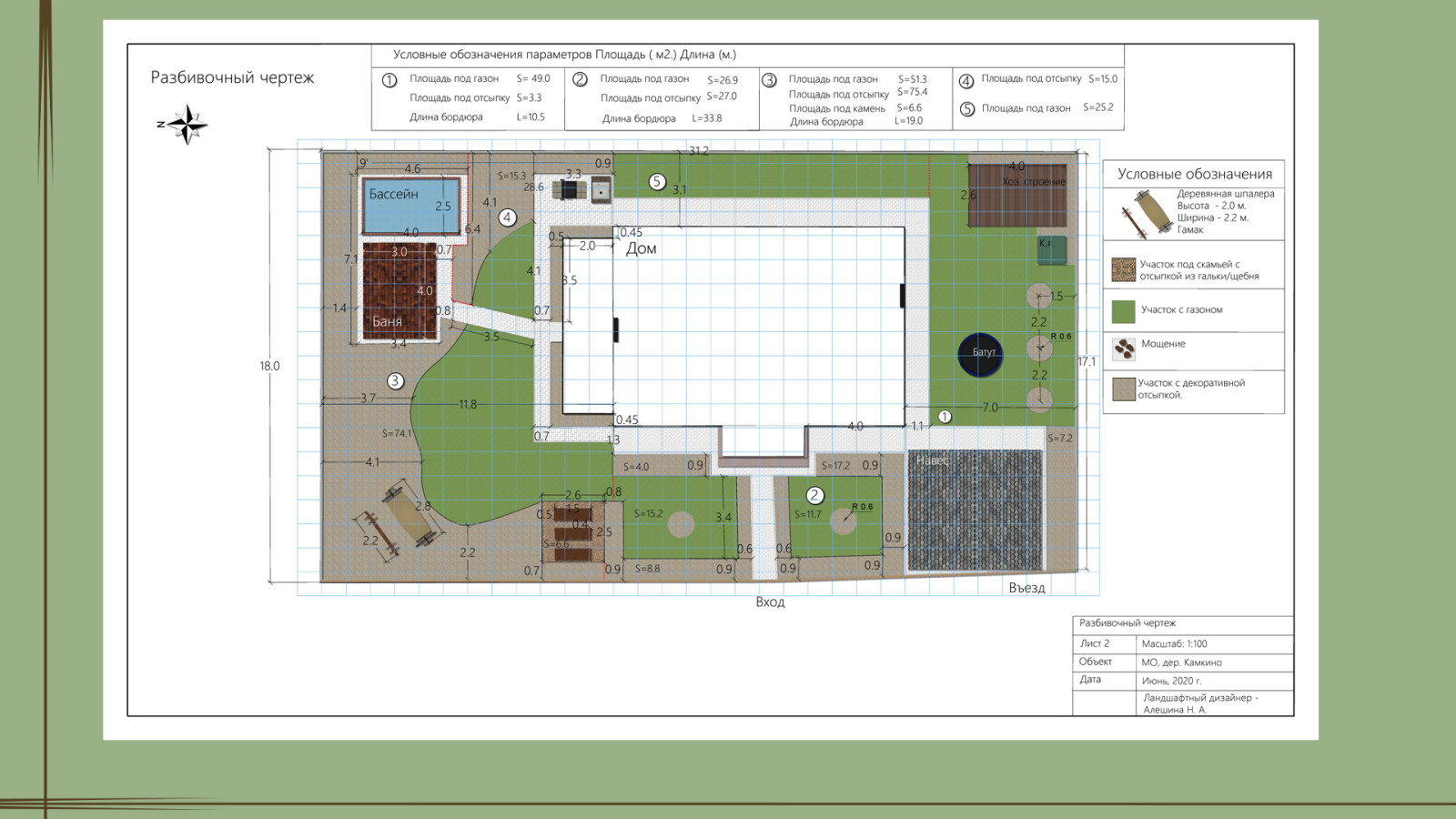 Проект "Ожерелье"