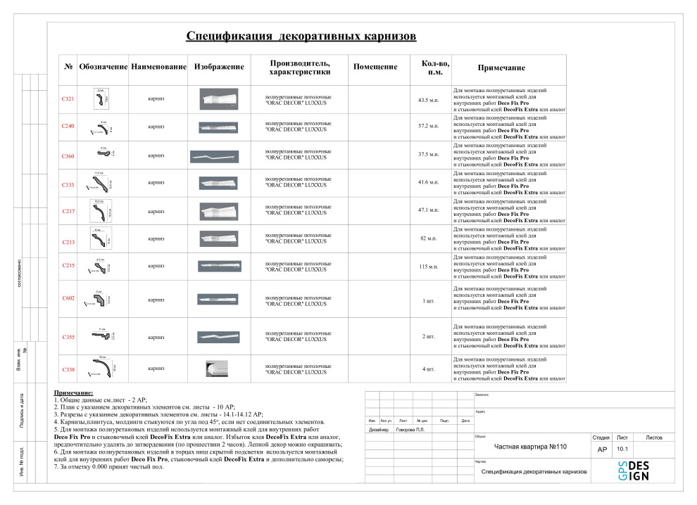 Проектная документация