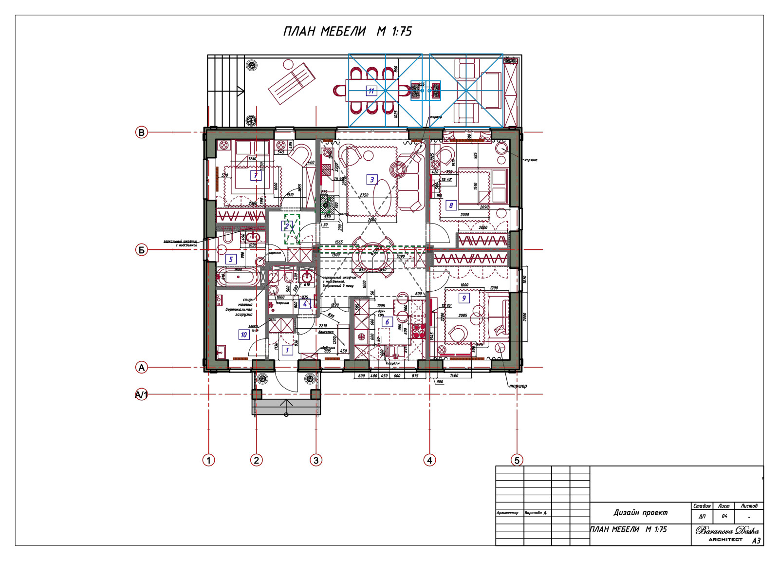 Дизайн проект дома в скандинавском стиле