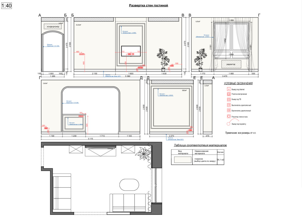 Пример дизайн-проекта