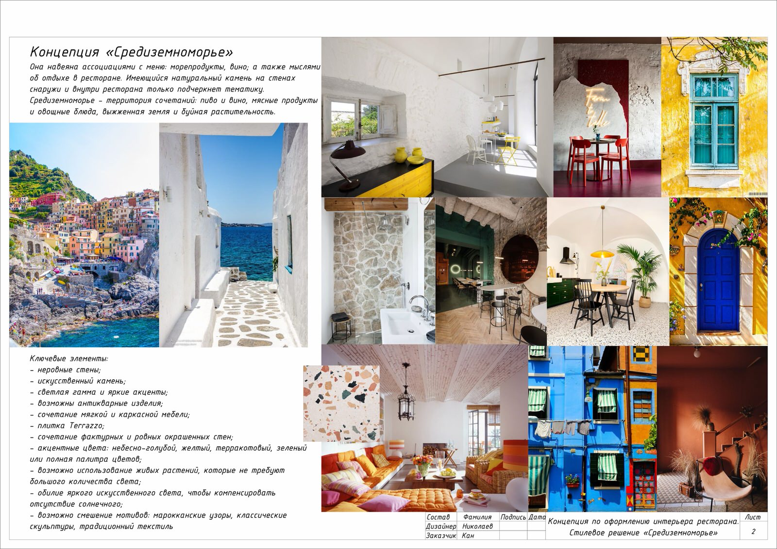 Обложка проекта: Ресторан 400 м²