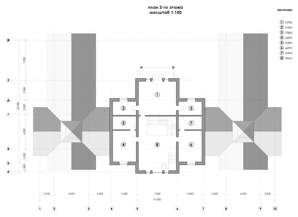 Русская усадьба