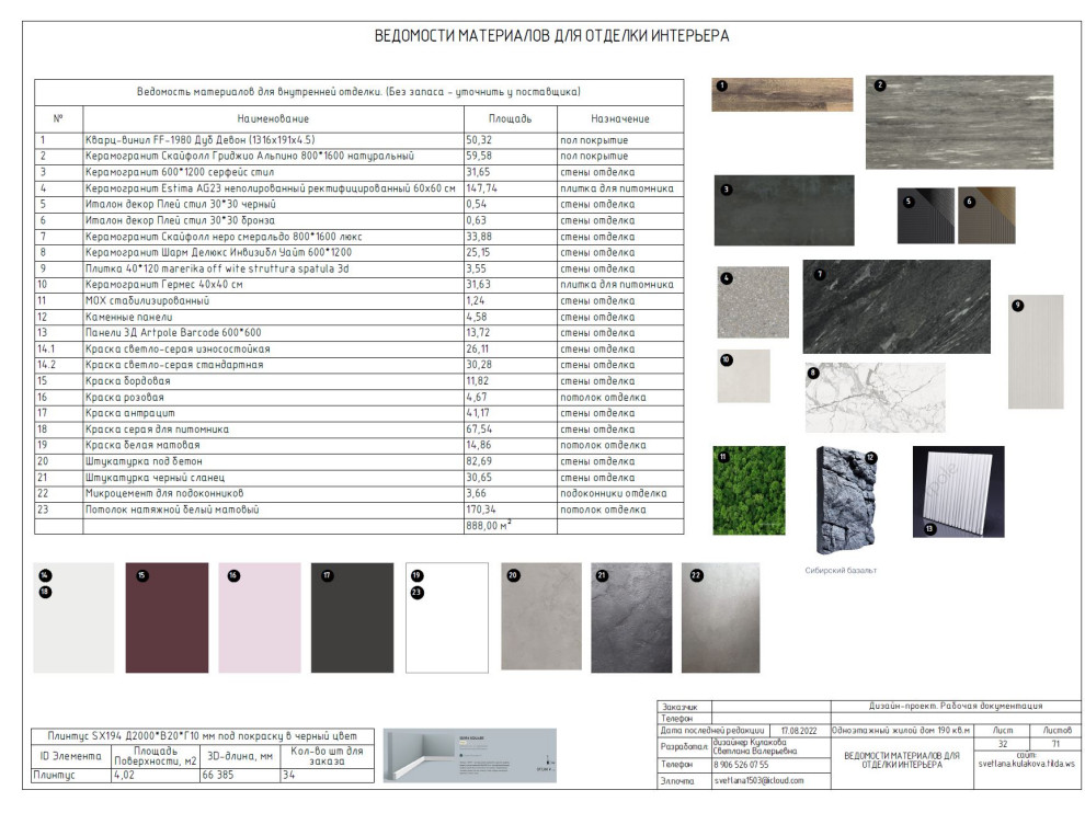 Обложка проекта: Одноэтажный дом 190 кв.м. с окнами в пол