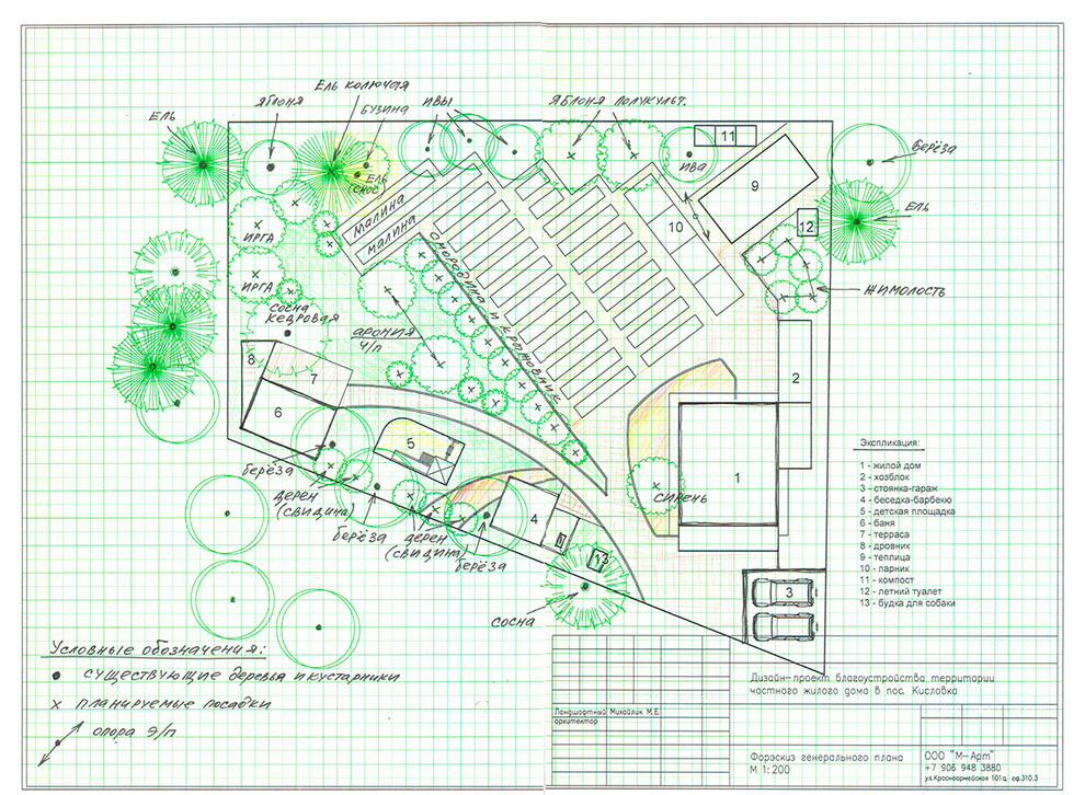 Ландшафтное проектирование. Форэскизы