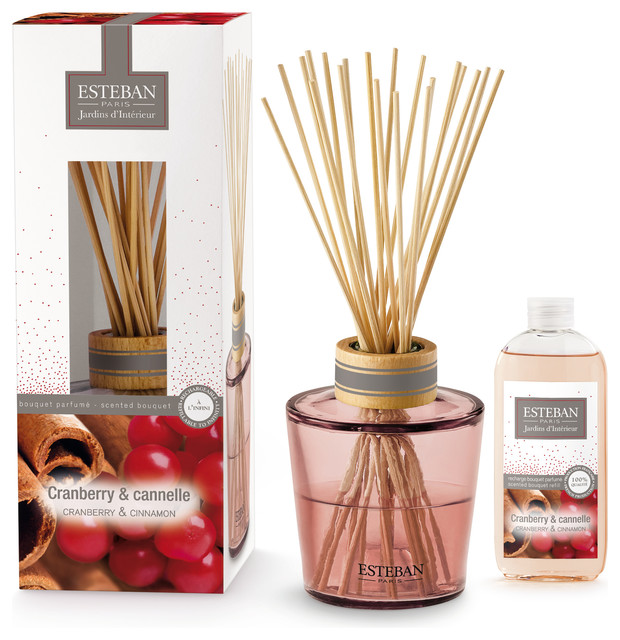 Тайный фэншуй: Как кружка и одеяло помогут вам в поисках мужа