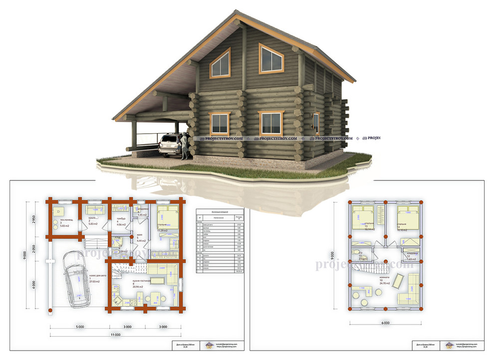 Проекты деревянных домов