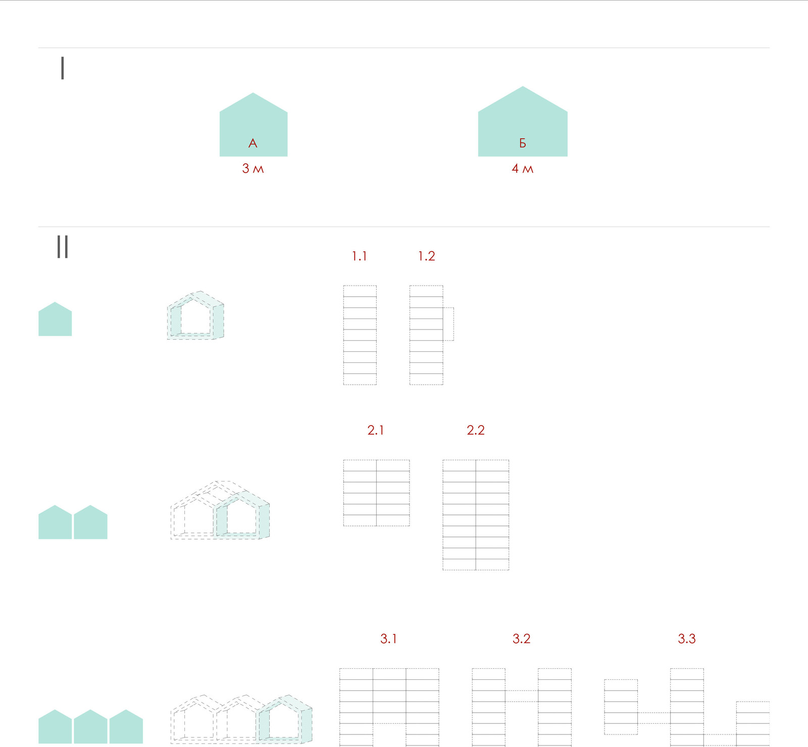 Обложка проекта: Проект ММ. Модульные дома