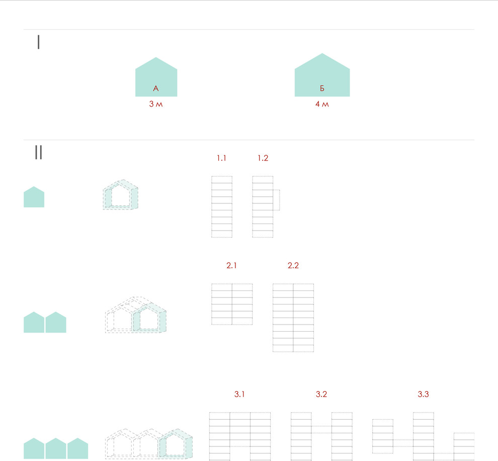 Обложка проекта: Проект ММ. Модульные дома