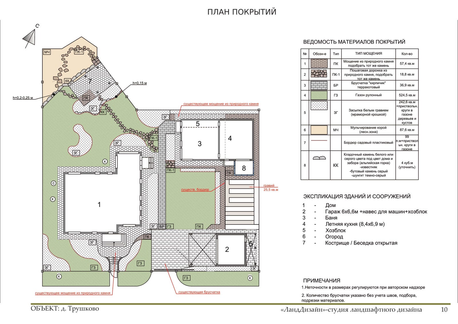 Проект ландшафтного дизайна