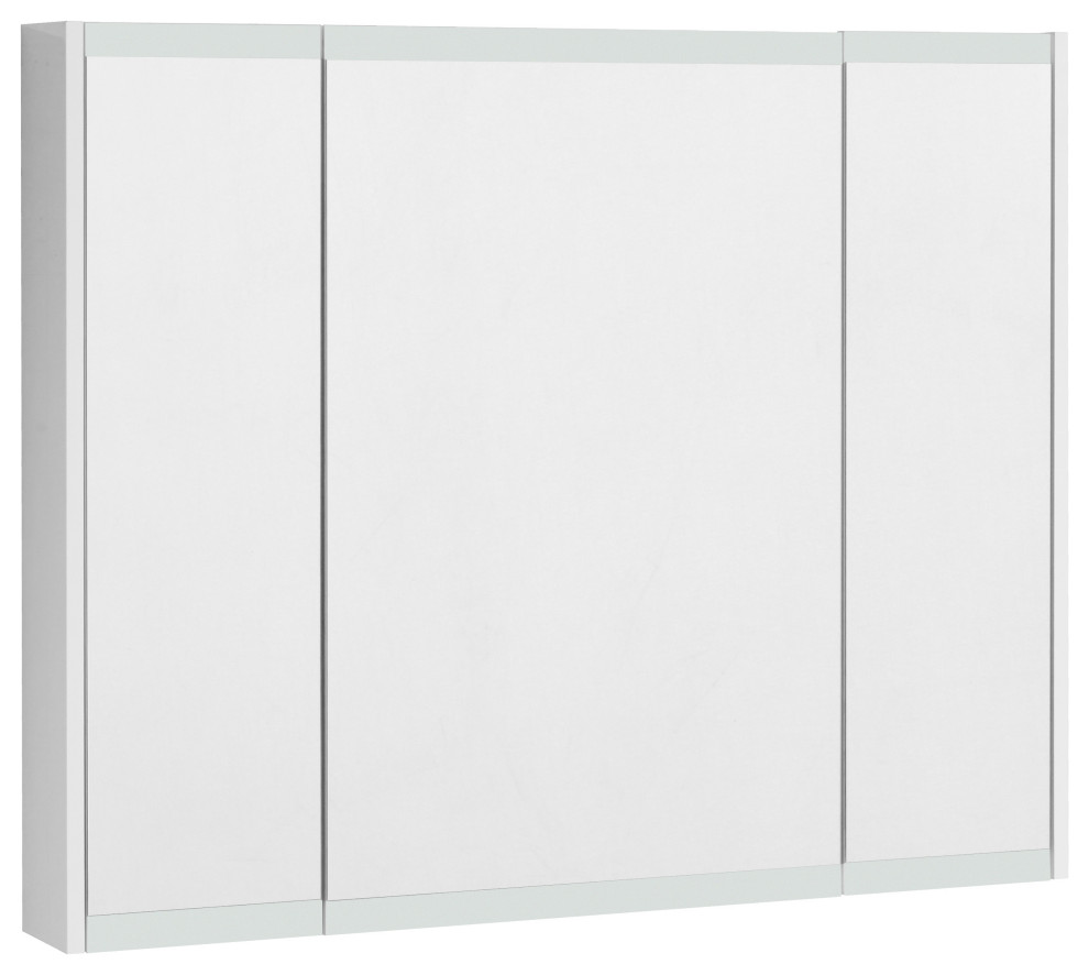 Зеркало Нортон