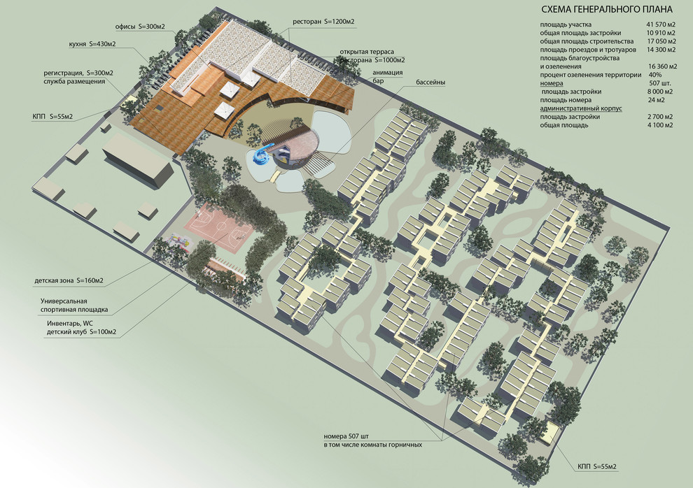 генеральный план реконструкции пансионата