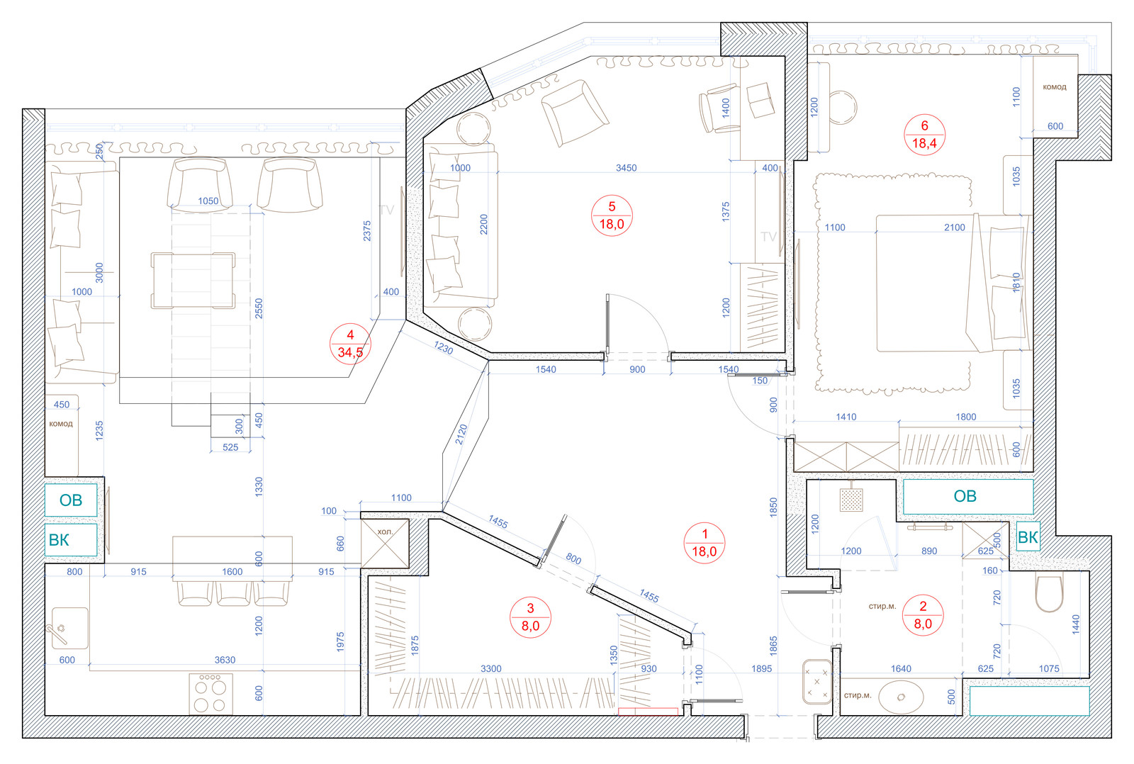 Квартира с выходом на крышу