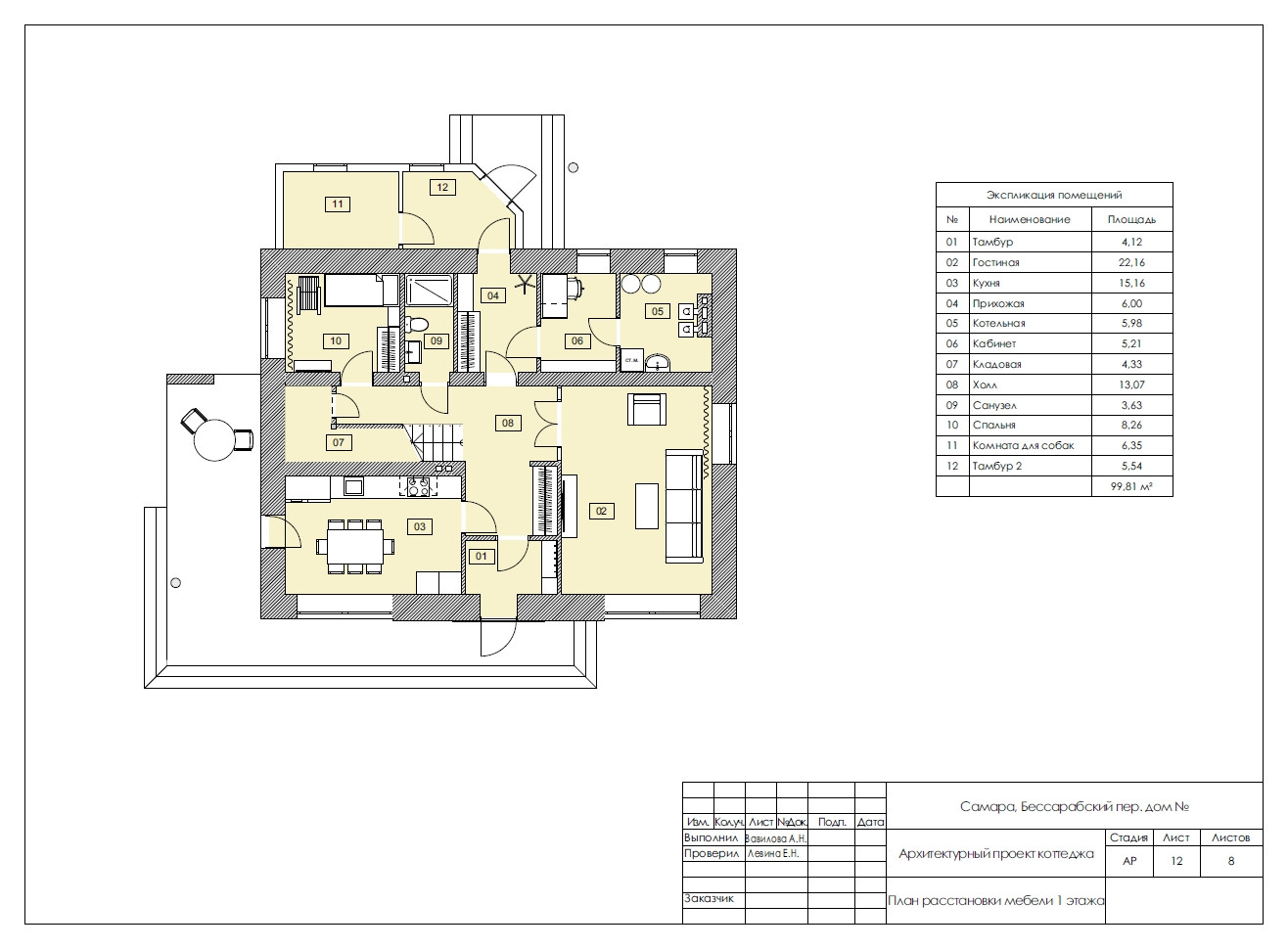 Коттедж в разной отделке