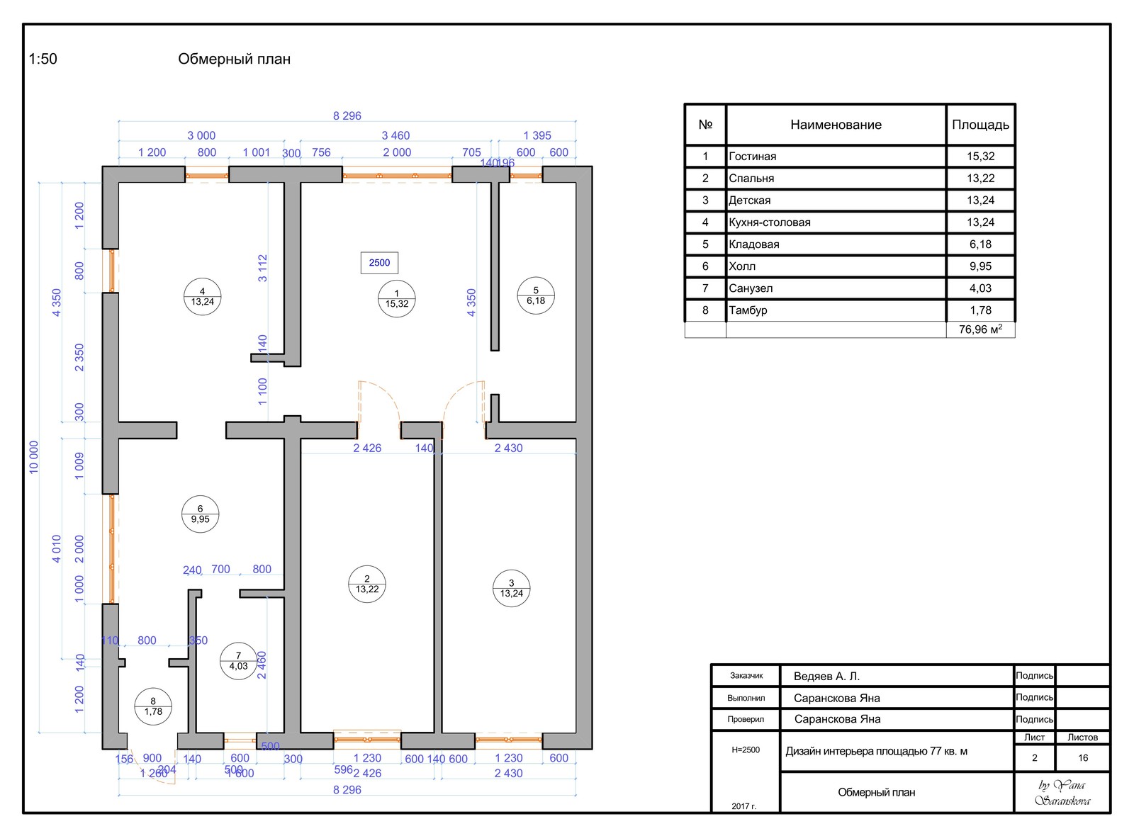 Рабочая документация для дизайн-проекта интерьера площадью 77 кв. м