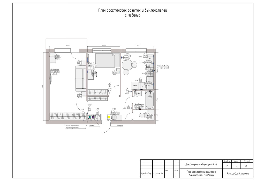 Дизайн-проект MINI 47кв.м