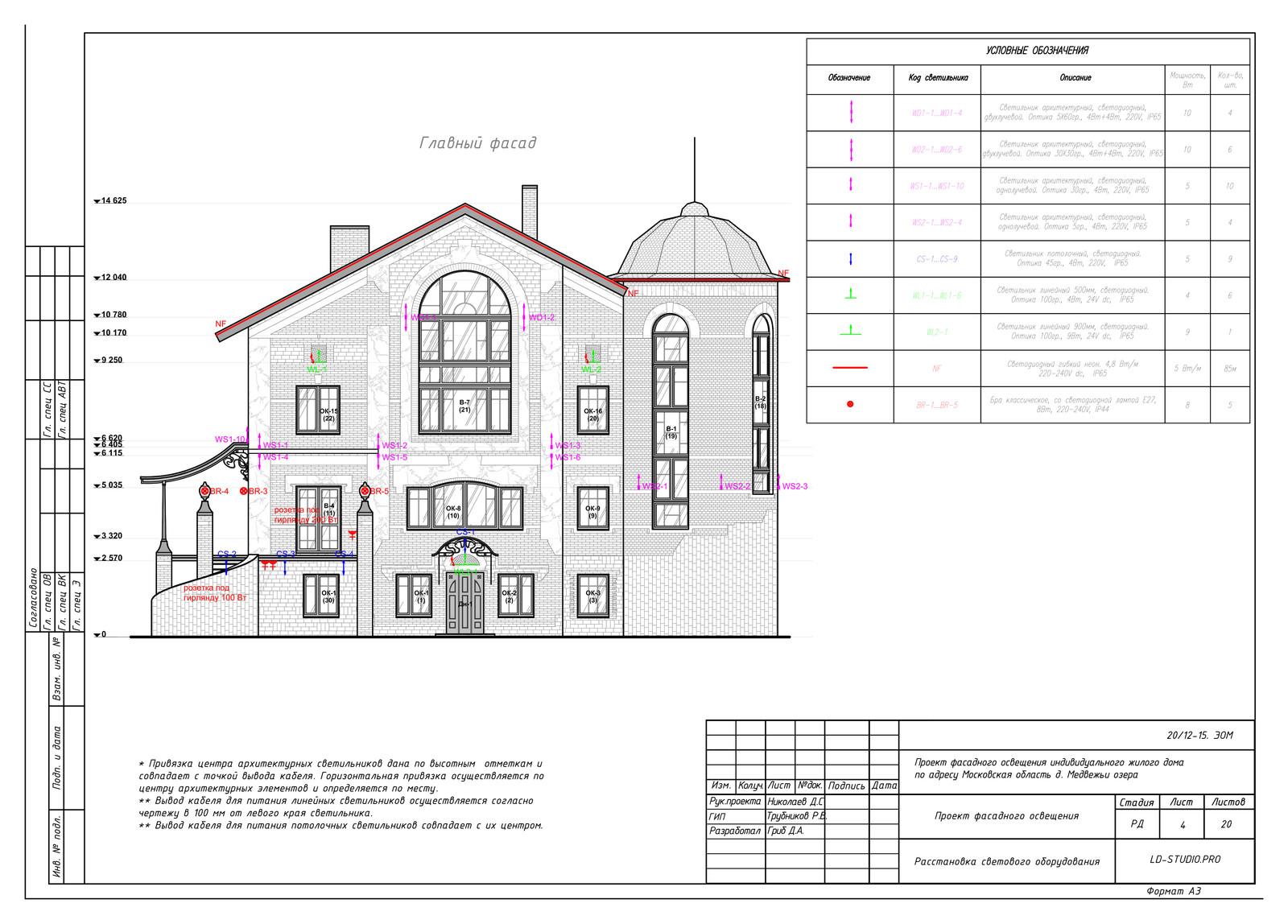 Светодиодное архитектурное освещение загородного дома - пос. Медвежьи Озера