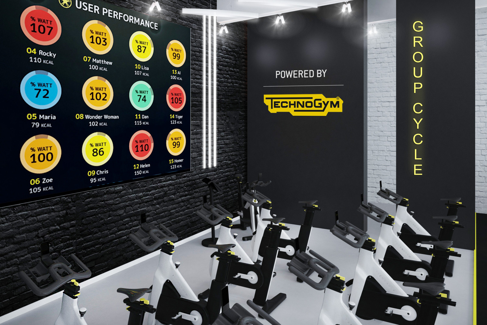 Центр Фитнеса и СПА в Москве