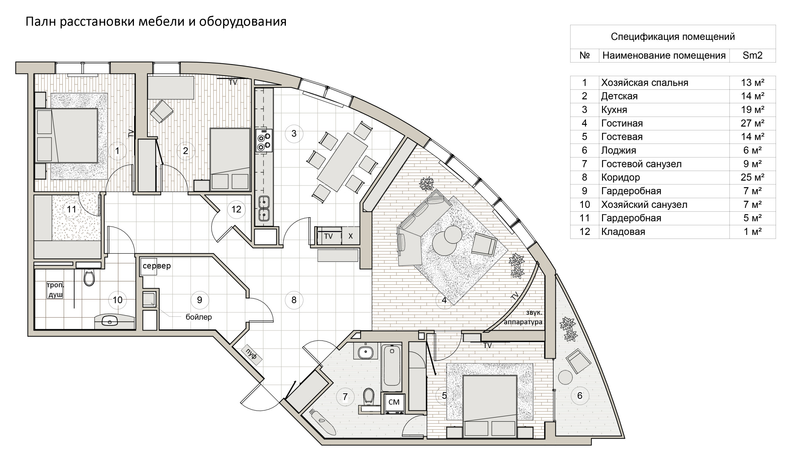Houzz тур: Квартира, «как семизвездочный отель»