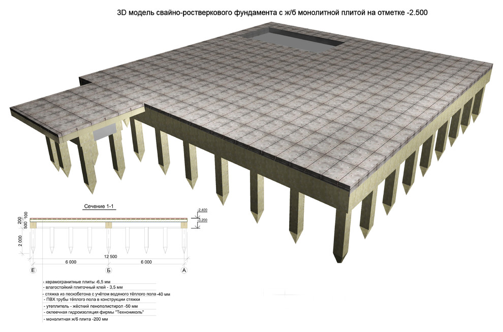 Навес для трёх авто на рельефе с цокольным этажом в Велегож- парк 2 Тульской обл