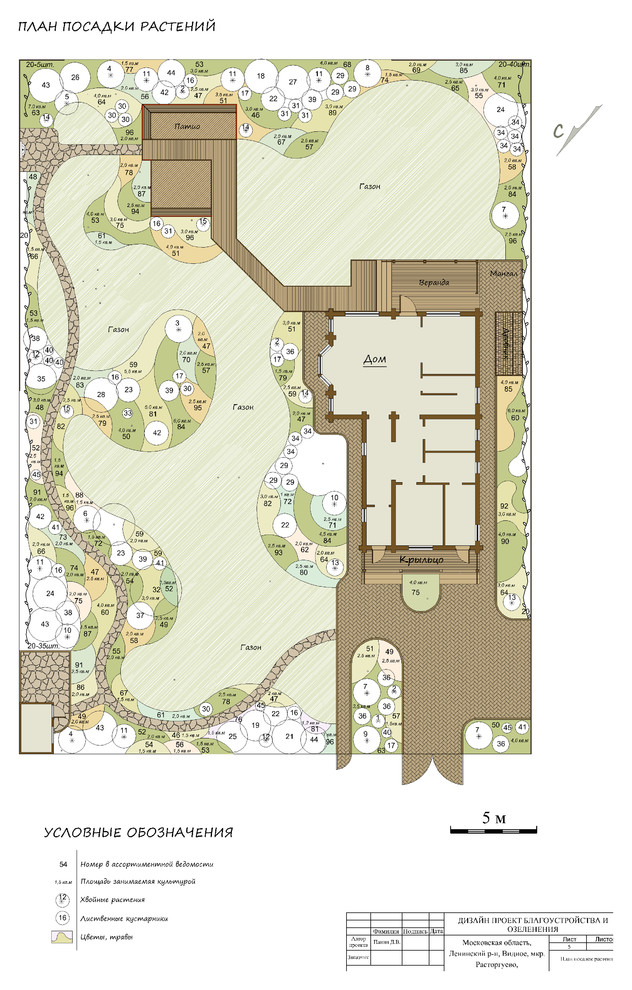 Ландшафтная архитектура. Проект