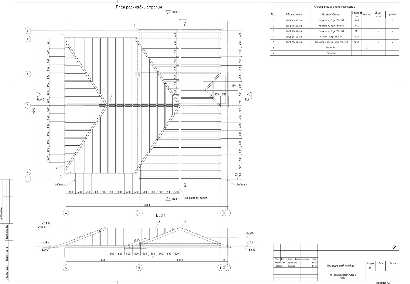Коттедж; стадии АР, КР
