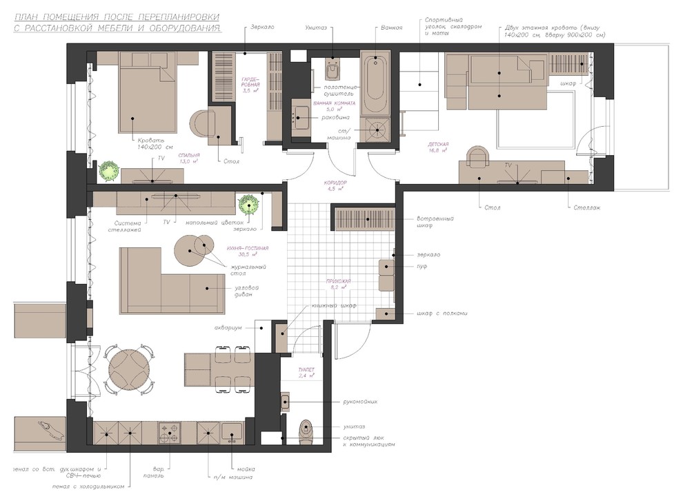 ЖК Фрегат в СПБ