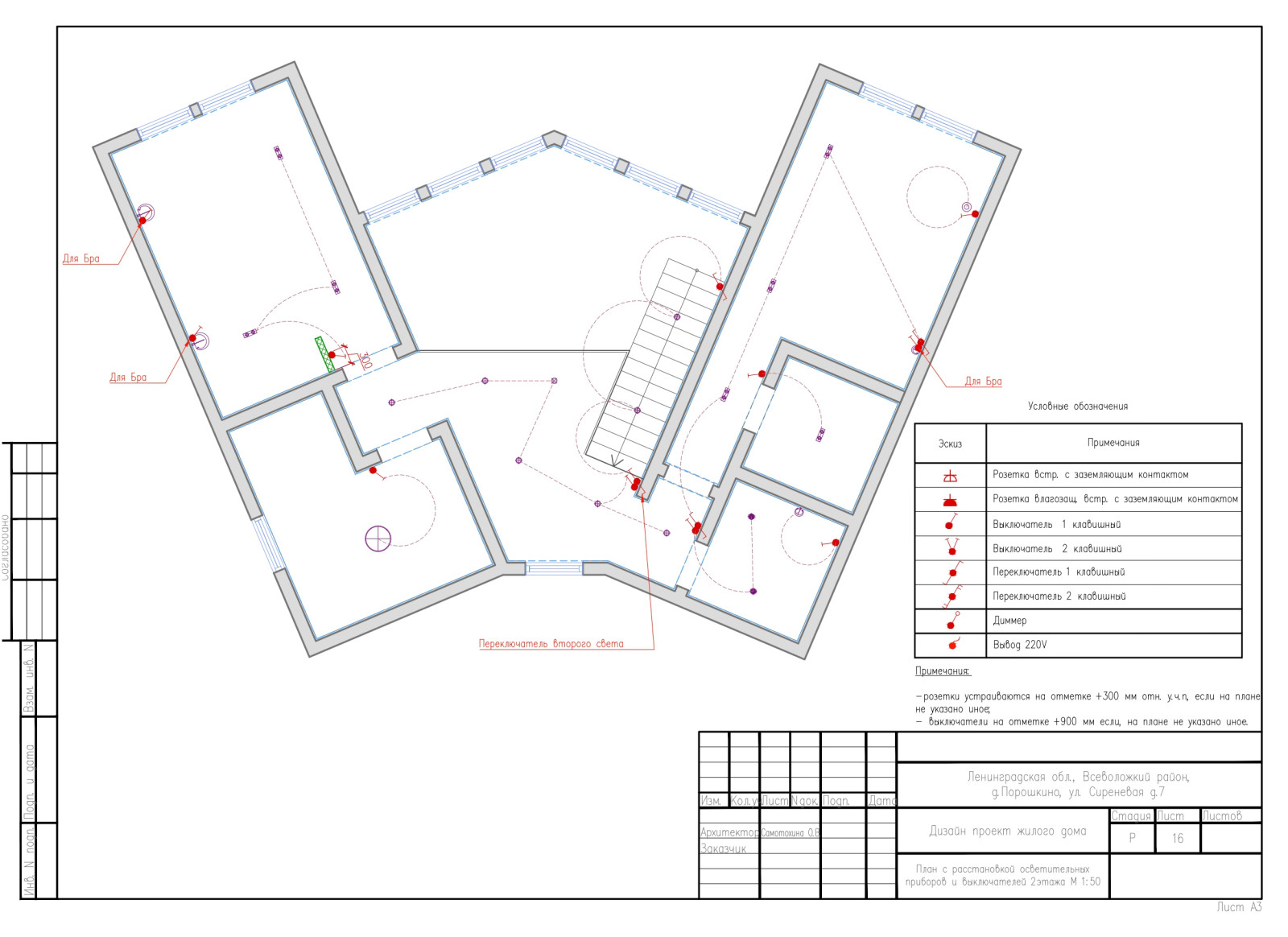 Рабочий проект