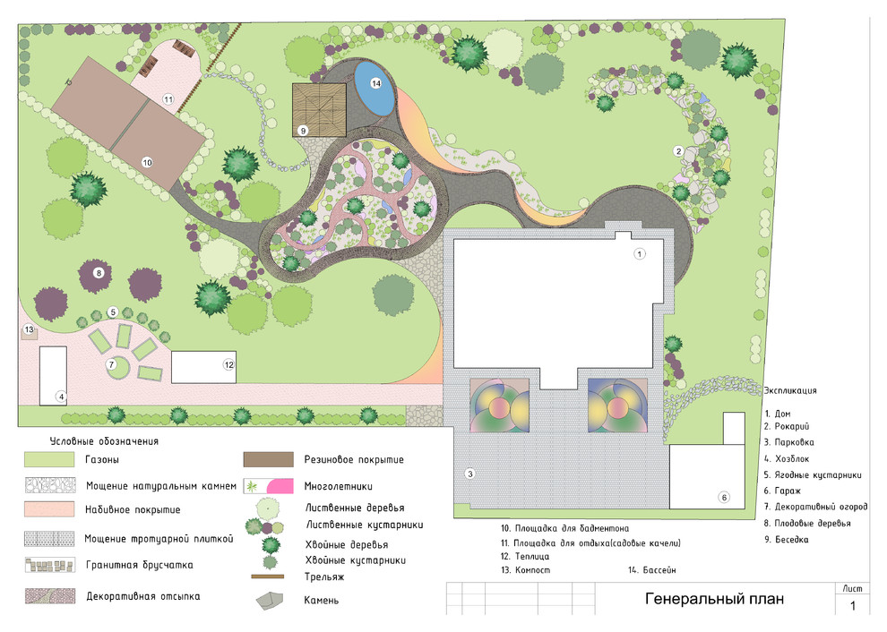 Генеральный план проекта благоустройства и озеленения