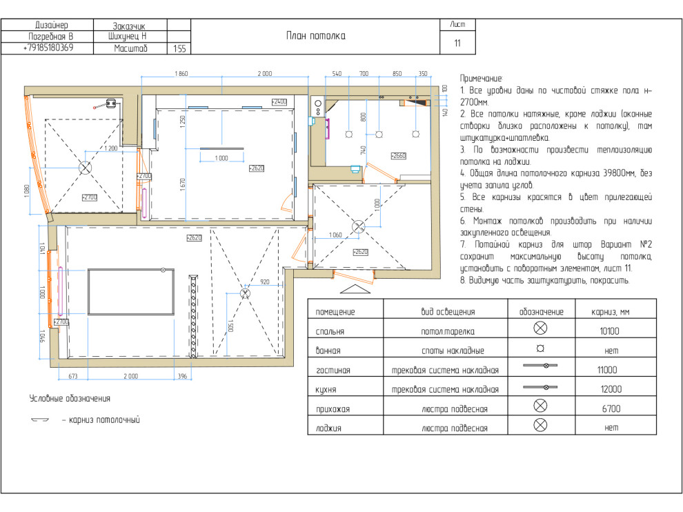 Обложка проекта: Технический дизайн-проект