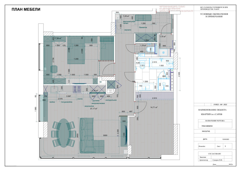 Обложка проекта: ПРИМЕР КОМПЛЕКТА ЧЕРТЕЖЕЙ