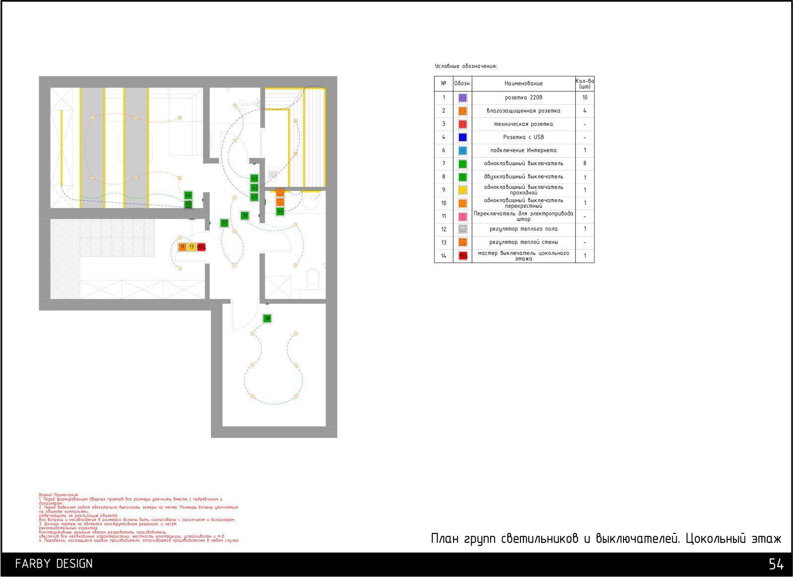 Дом на Достоевского